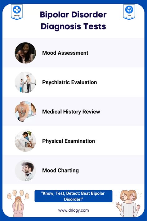 psychology today depression test|Bipolar Depression Test .